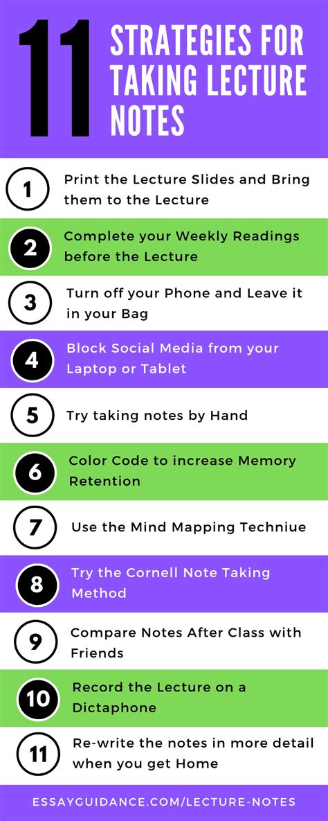 10 Tips on note-taking during lectures - London School of …