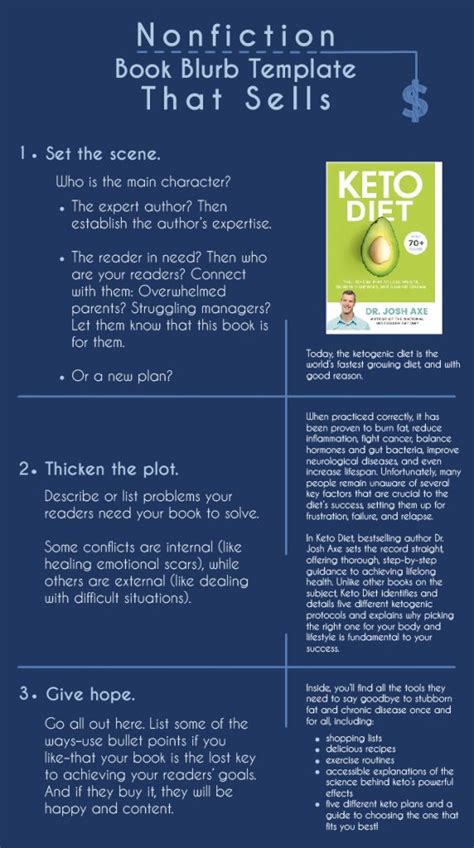 10 Tips to Write a Book Blurb That Sells Kotobee Blog