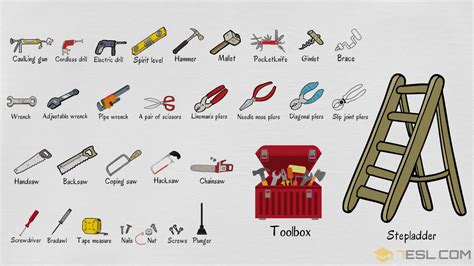 10 Tools & Apps to Help You Quickly Identify Fonts
