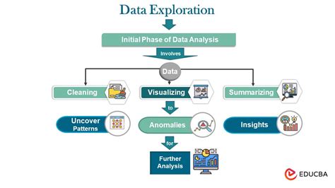 10 Uses Of Data Science In Space Exploration - coolestguyplanet.net