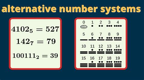 10 Alternative Numeral And Number Systems Dummies Different Ways To Write A Number - Different Ways To Write A Number