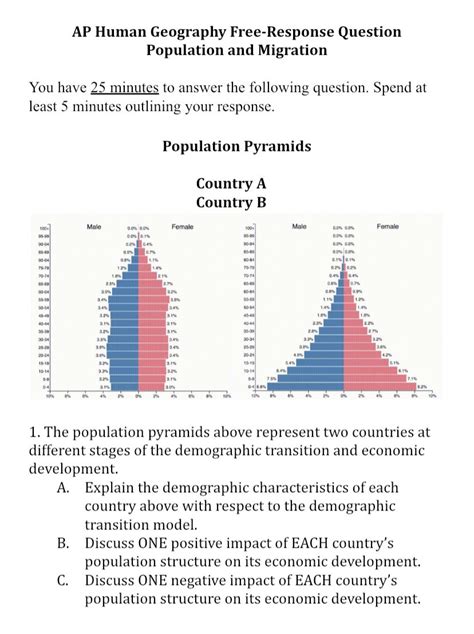 10 Ap Human Geography Response Questions Answers