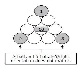 10 Ball Rules
