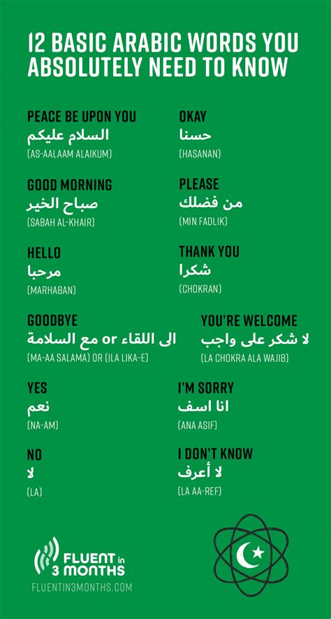 10 basic phrases to say goodbye - Easy Arabic Basic Phrases