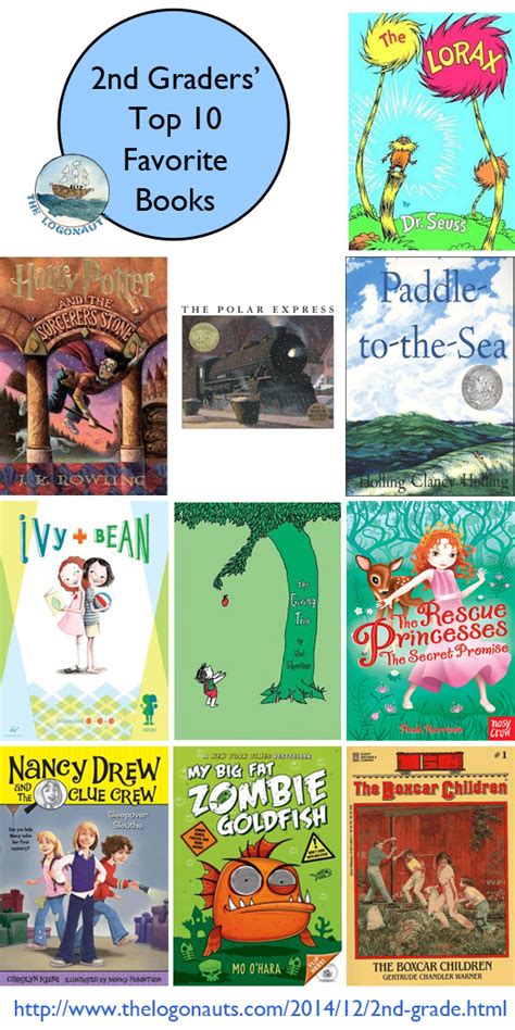 10 Best Books For 2nd Graders 2022 Science Book For 2nd Graders - Science Book For 2nd Graders