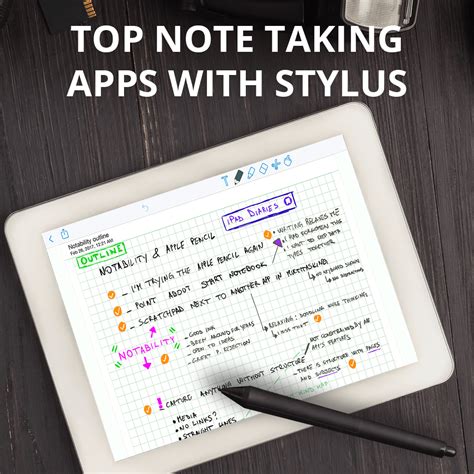 10 Best Note Taking Apps For Ipad Free Best Free Note Taking Apps For Ipad - Best Free Note Taking Apps For Ipad