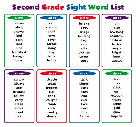 10 Best Second Grade Sight Words List Printable Sight Words For 2nd Grade - Sight Words For 2nd Grade