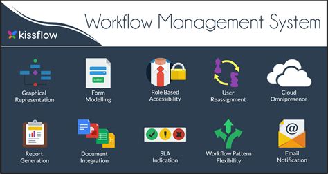 10 Best Workflow Management Software Amp Systems Techrepublic Work Flow Software - Work Flow Software