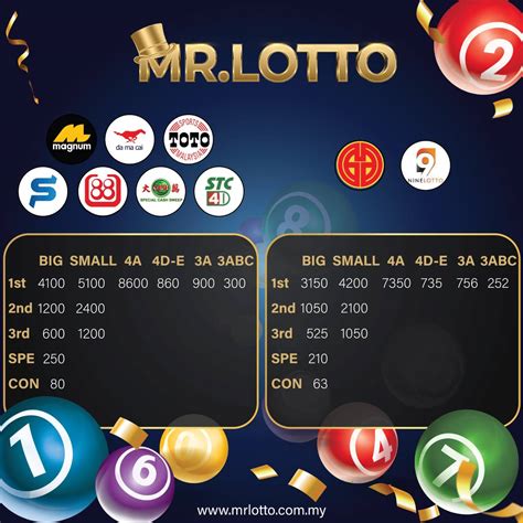 10 bet faq