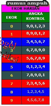 10 bonus 10 magic ly. Angka mati 2d semua pasaran.