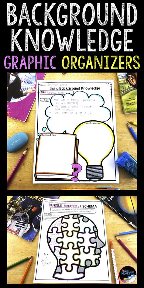 10 Creative Background Knowledge Graphic Organizer Ideas Main Idea Graphic Organizer 5th Grade - Main Idea Graphic Organizer 5th Grade