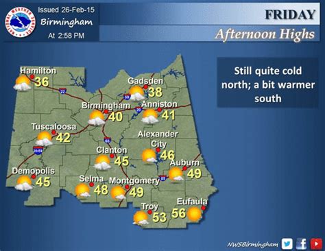 Tuesday is not a day you should expect rain. Many places will be completely dry. Instead, you can expect some occasional showers or a brief storm on another hot September day. North Alabama likely gets the storms earlier in the day. As the front glides south, Birmingham may not see much of anything until closer to 5 or 6p.m.. 