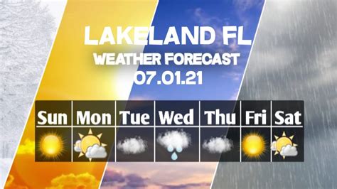 Lakeland, FL 10 Day Weather Forecast Sat 9/23 Max 86° Min 73° 4 mph 0 in Sun 9/24 Max 88° Min 68° 7 mph 0 in Mon 9/25 Max 90° Min 72° 4 mph 0.08 in Tue 9/26 Max 88° Min 73° 4 mph 0.32 in Wed 9/27 Max 84° Min. 