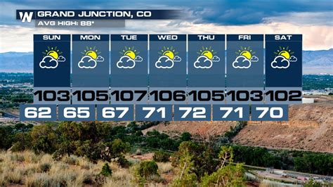 Grand Junction, CO 10-Day Weather Forecast - The Weather Channel | Weather.com Today 60°/ 39° 36% Thu 12 | day 60° 36% WNW 11 mph Rain showers this morning with some sunshine... . 