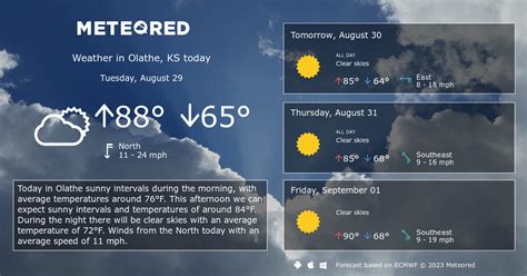 Olathe, Kansas - Detailed weather forecast for tomorrow. Hourly forecast for tomorrow - including weather conditions, temperature, pressure, humidity, precipitation, dewpoint, wind, visibility, and UV index data. 2353454. ... The warmest part of the day is anticipated around 3 pm.. 