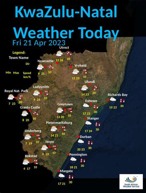 10 day weather forecast Margate , KWazulu Natal