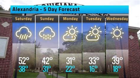 Be prepared with the most accurate 10-day forecast for Alexandria, VA, United States with highs, lows, chance of precipitation from The Weather Channel and Weather.com. 