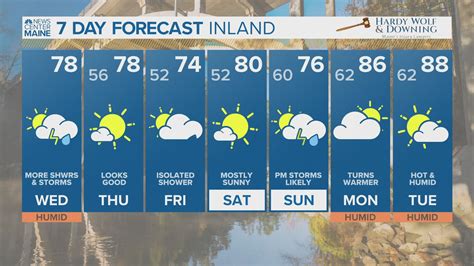 10 day weather forecast portland maine. Things To Know About 10 day weather forecast portland maine. 