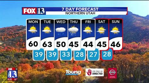 The warmest day will be Friday, with a maximum of 73.4°F; next Thursday and Saturday, with the highest temperature of 50°F, will be the coldest days. Ogden, Utah - Detailed 10 day weather forecast. Long-term weather report - including weather conditions, temperature, pressure, humidity, precipitation, dewpoint, wind, visibility, and UV index .... 