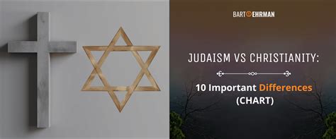 10 Differences Between Judaism And Christianity