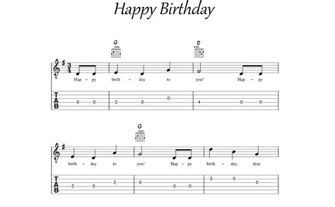 10 easy guitar songs for beginners. .  ...