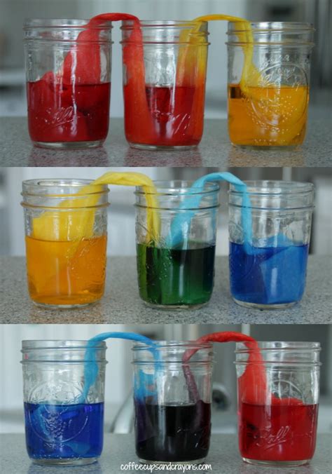 10 Easy Kitchen Science Experiment Ideas Experiential Learning Kitchen Science Experiment - Kitchen Science Experiment