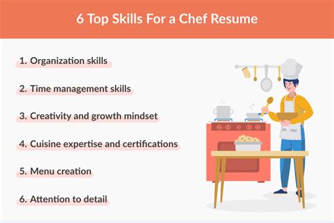 10 Examples Of Chef Skills Plus How To Chef Resume Skills - Chef Resume Skills