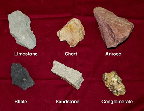 Characteristics of sedimentary rocks are described in Pell