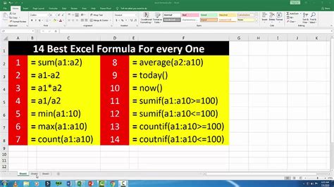10 formula in excel