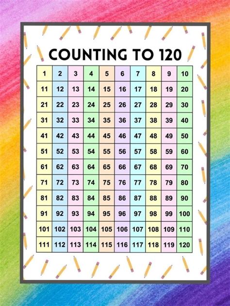 10 Free Printable 120 Charts You Can Download Blank Number Chart 1 120 - Blank Number Chart 1 120