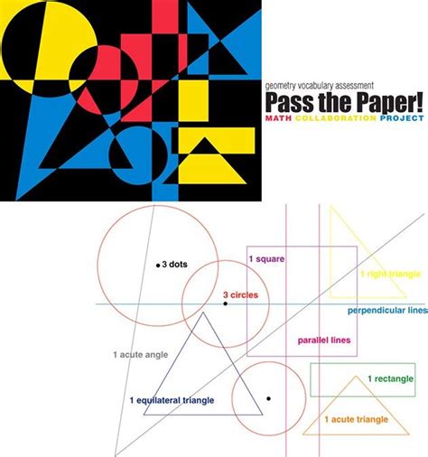 10 Geometric Art Explorations For Math Learning Weareteachers Art And Math Lesson Plans - Art And Math Lesson Plans