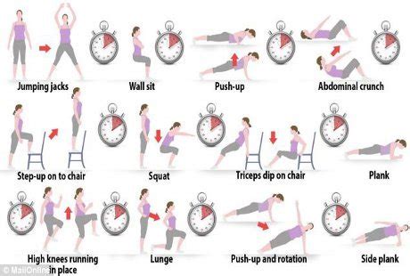10 Gerakan Workout Lengkap Dan Manfaatnya Gymfitnessindo Gambar Training Olahraga - Gambar Training Olahraga