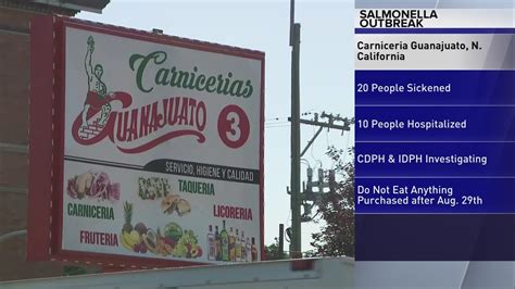 10 hospitalized after Salmonella outbreak at Avondale taqueria