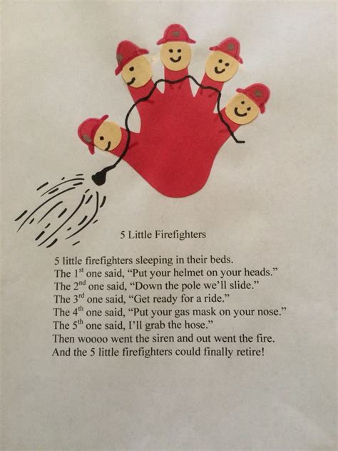 10 Lines On Firefighters In English Short Essay Few Lines On Fireman - Few Lines On Fireman