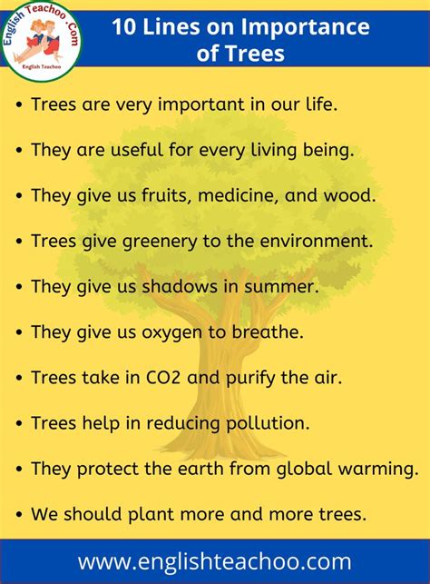 10 Lines On Trees
