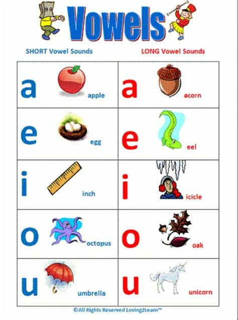 10 Long Vowel Sounds Worksheets Printable Practice For Long Vowel Activities For Second Grade - Long Vowel Activities For Second Grade