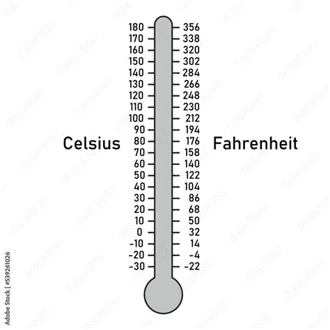 10 minus celsius fahrenheit