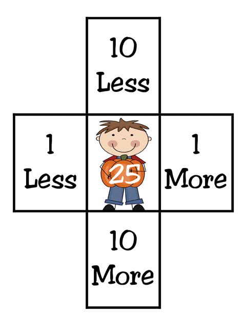 10 More And 10 Less Maths Learning With Ten More And Ten Less - Ten More And Ten Less