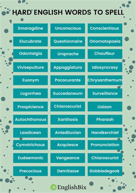 10 most difficult words to spell in English to master