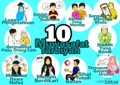 10 muwasafat tarbiyah pdf