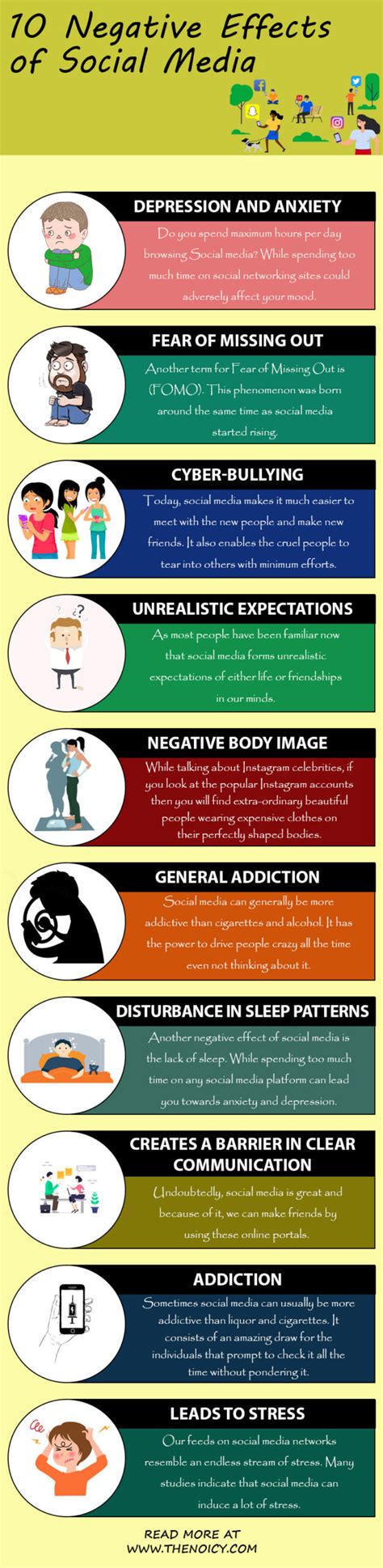 10 Negative Effects Of Video Games