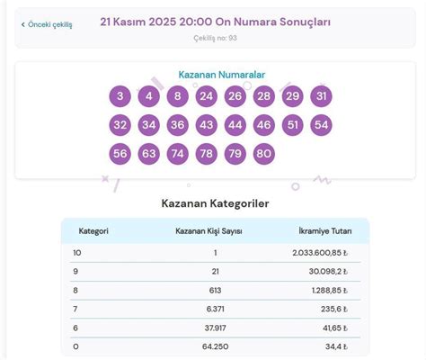 10 numara sonuclari
