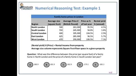 10 numerical reasoning tests de roza education an