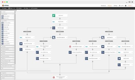 10 of the Best Options for Workflow Automation Software