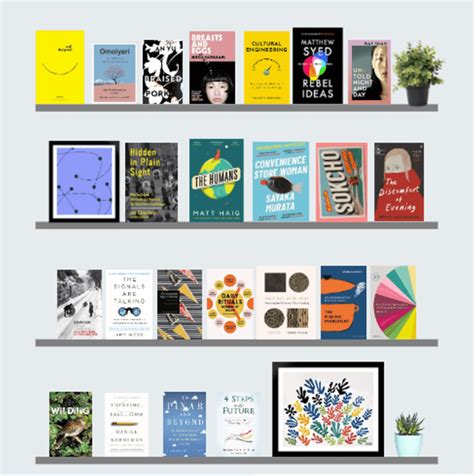 10 out of the box ways to use Miro MiroBlog