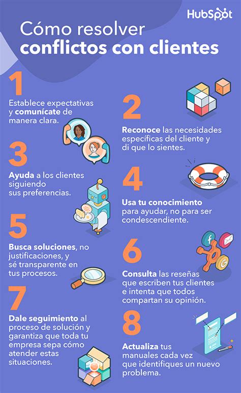10 Pasos Para Resolver Un Conflicto