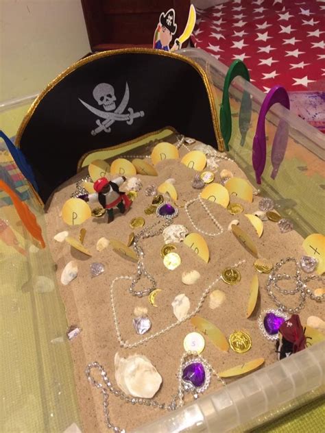 10 Pirate Themed Activities For The Classroom Pirate Writing - Pirate Writing