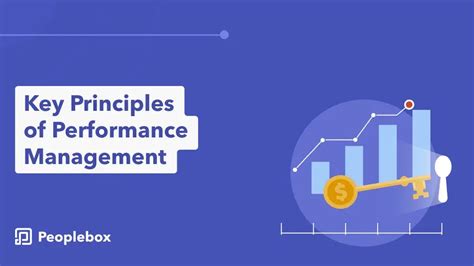 10 Principles Of Performance Management