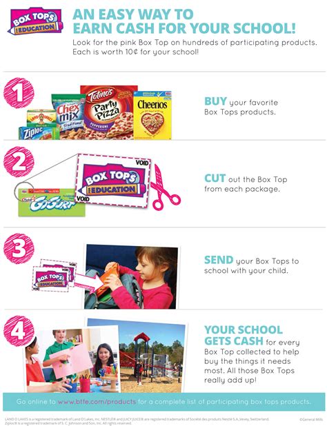 10 Printable Box Tops For Education Collection Sheets Box Top Sheets Printable - Box Top Sheets Printable