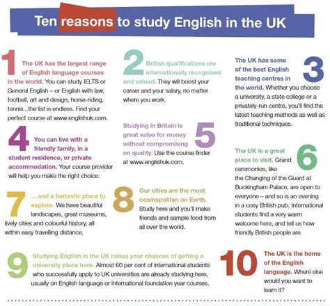 10 Reasons Why We Study Political Science